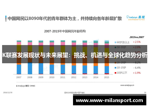 K联赛发展现状与未来展望：挑战、机遇与全球化趋势分析